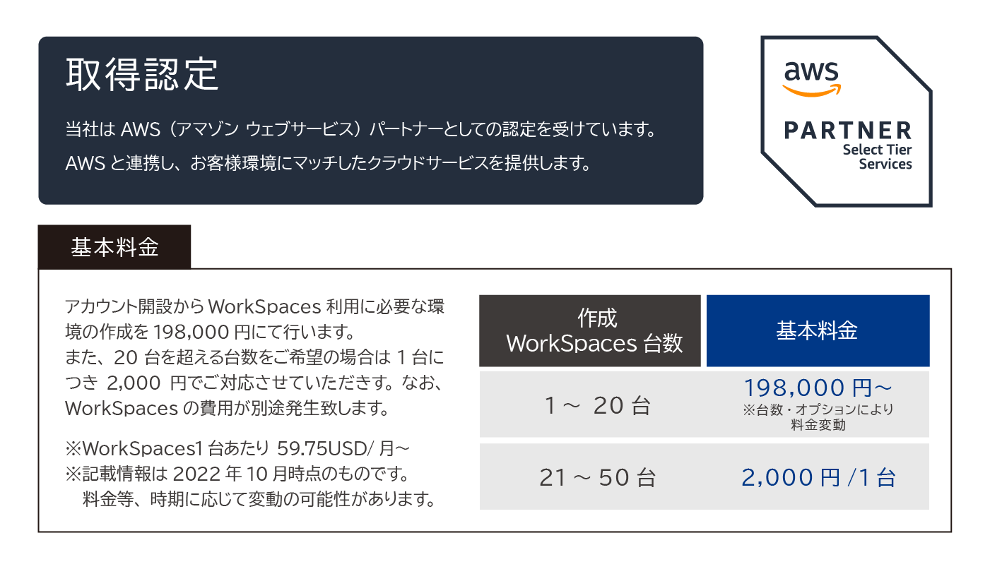 クエストが提供するリモートデスクトップサービス_amazon-workSpacesに関する認証、料金の説明図