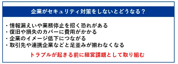 企業がセキュリティ対策をしないとどうなる?
