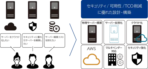 data-utilization_16.webp