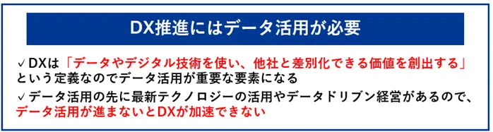 DX推進にはデータ活用が必要