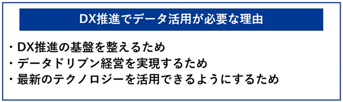 DX推進でデータ活用が必要な理由