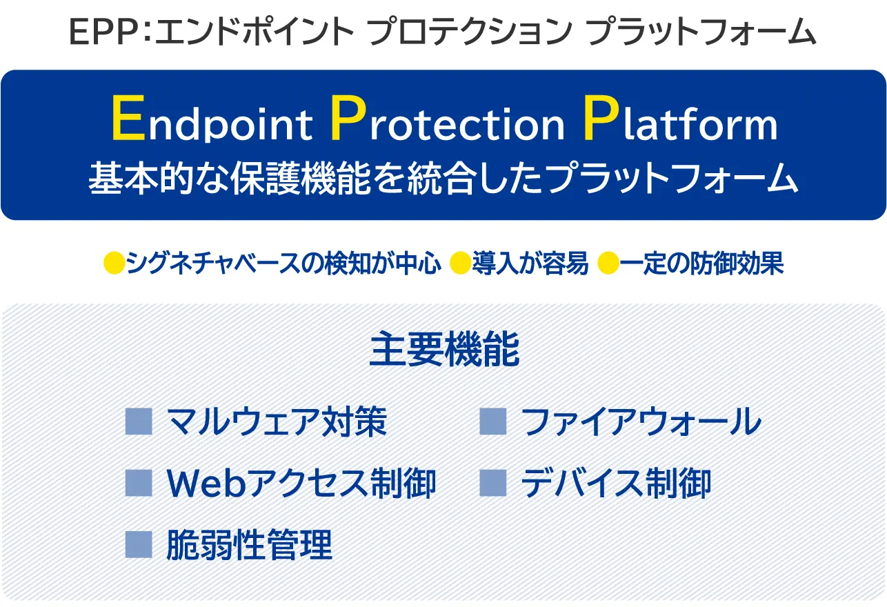 ＥＰＰ：エンドポイントプロテクションプラットフォーム
