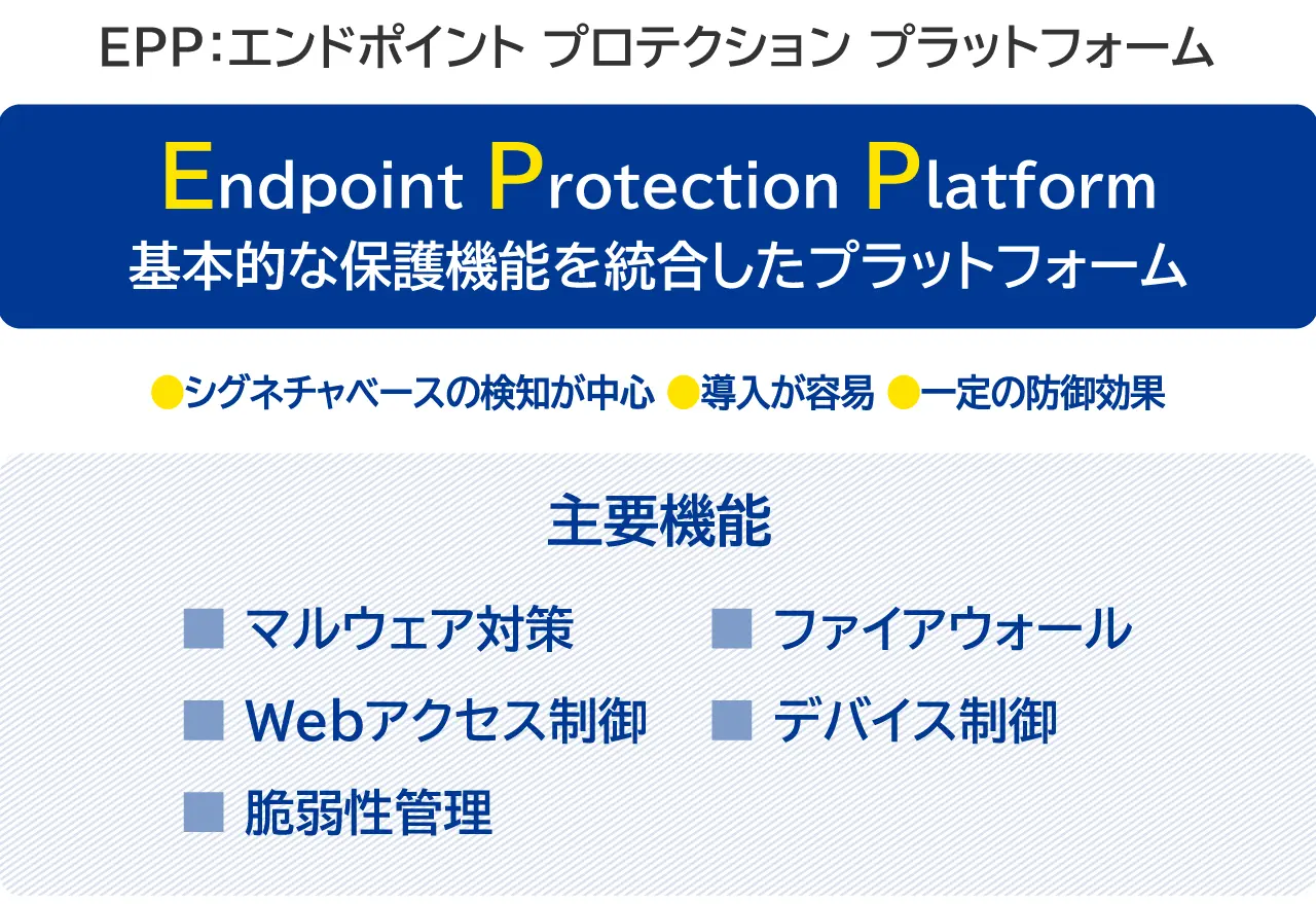 EPPの機能と特徴の説明図