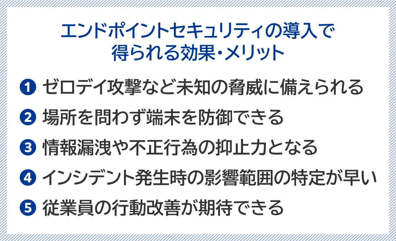 エンドポイントセキュリティの導入で得られる効果とメリット