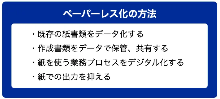 ペーパーレス化の方法