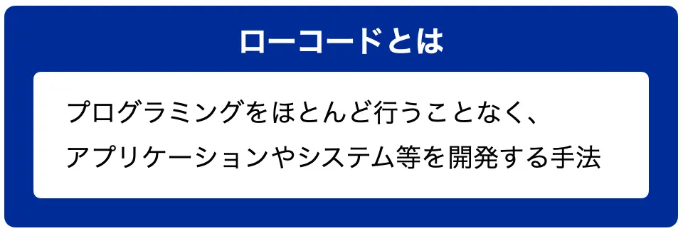 ローコード開発手法の定義とは