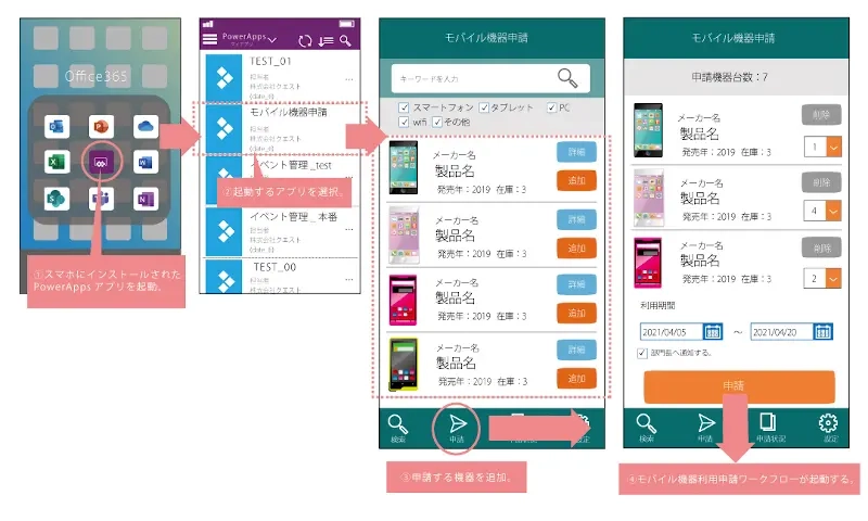 【Microsoft365】Power AutomateとPower Appsを使用した申請・承認フロー~機器利用申請編~