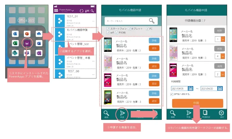 【Microsoft365】Power AutomateとPower Appsを使用した申請・承認フロー～機器利用申請編～