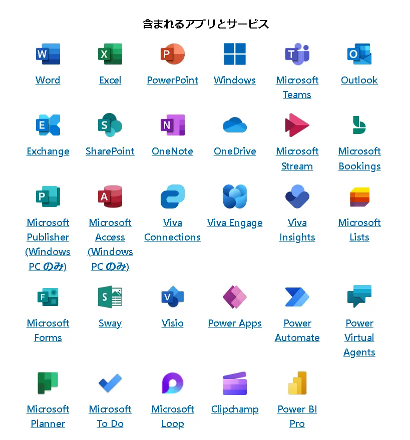 Microsoft 365で提供されているアプリとサービス