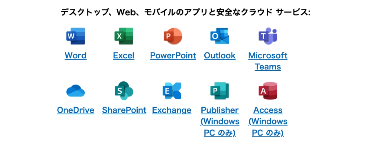 「Microsoft 365 Business Standard」で使えるアプリ