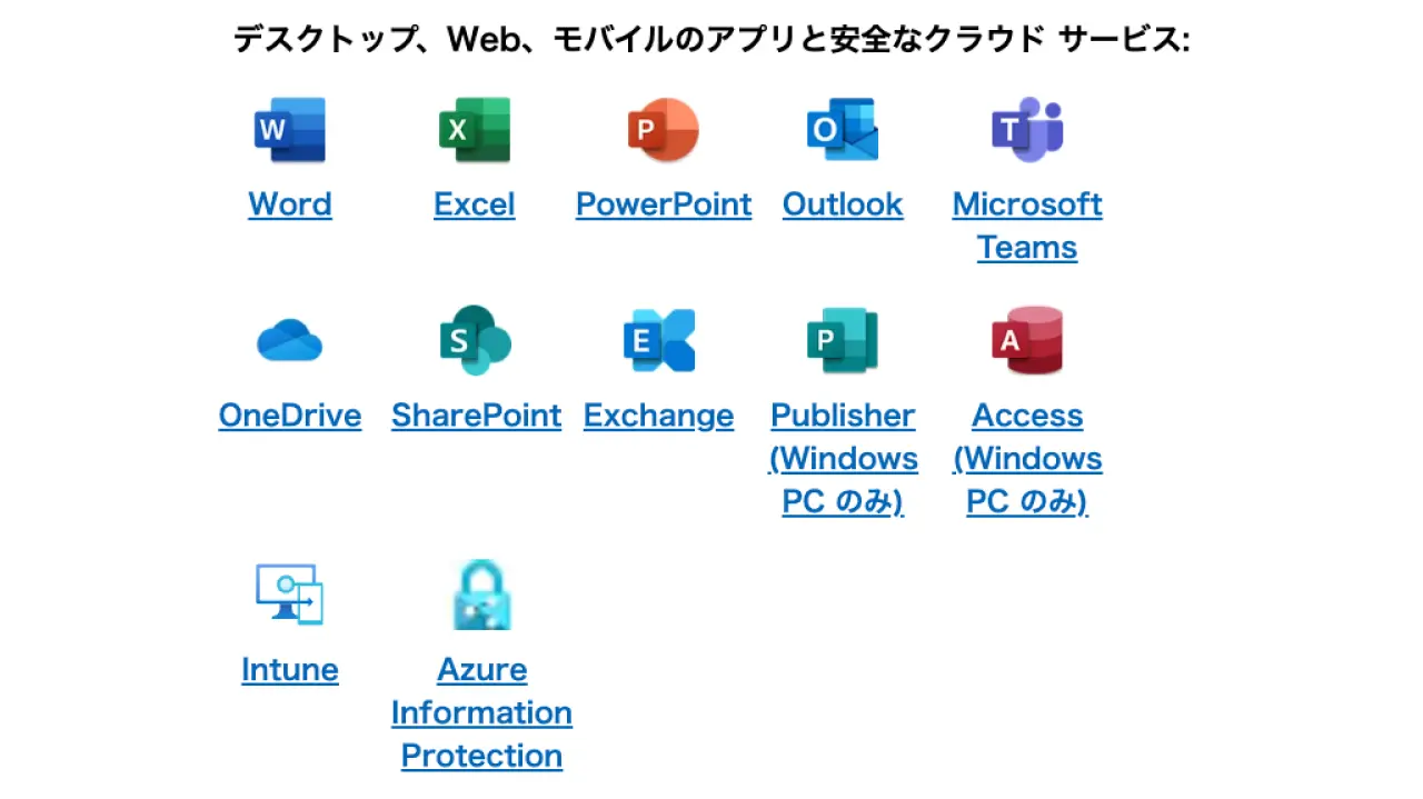 「Microsoft 365 Business Premium」で使えるアプリ