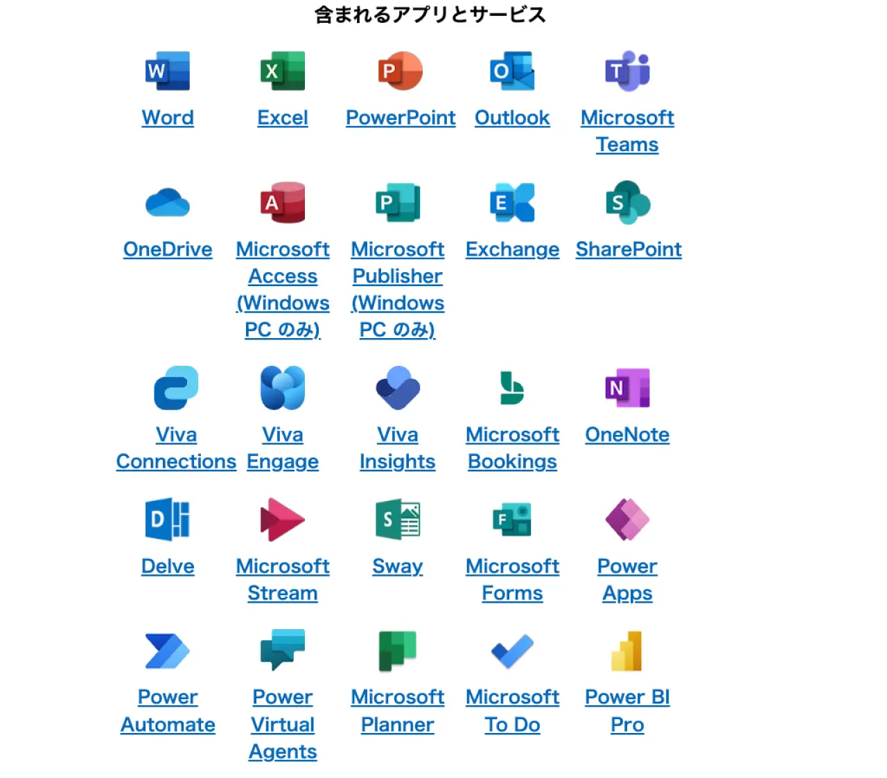 ¥4,750 ユーザー/月（税抜）の「Office 365 E5」で使えるアプリ