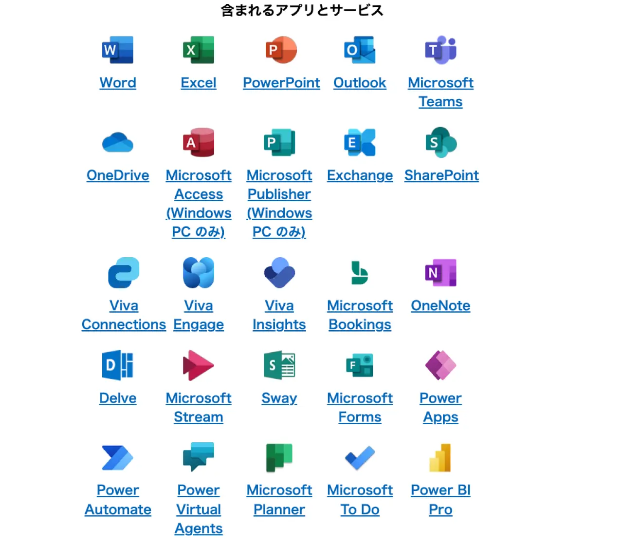 ¥4,750 ユーザー/月(税抜)の「Office 365 E5」で使えるアプリ