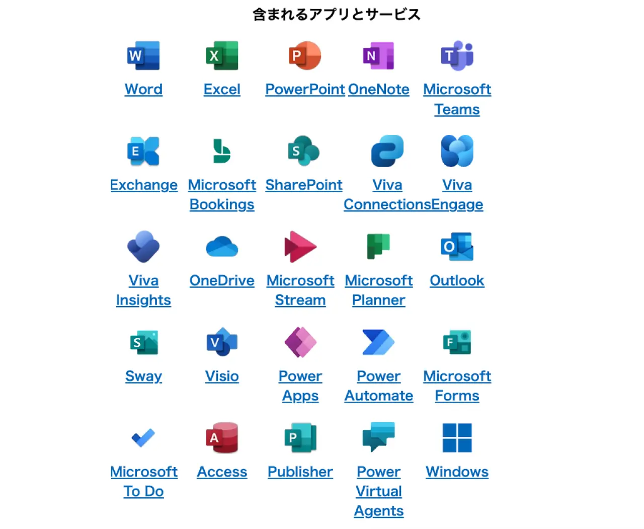 ¥1,000 ユーザー/月（税抜）の「Microsoft 365 F3」で使えるアプリ