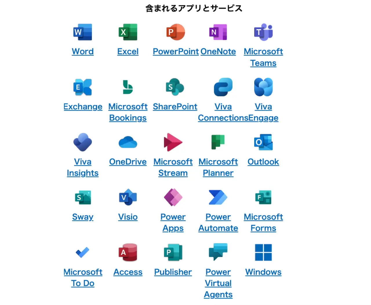 ¥1,000 ユーザー/月(税抜)の「Microsoft 365 F3」で使えるアプリ