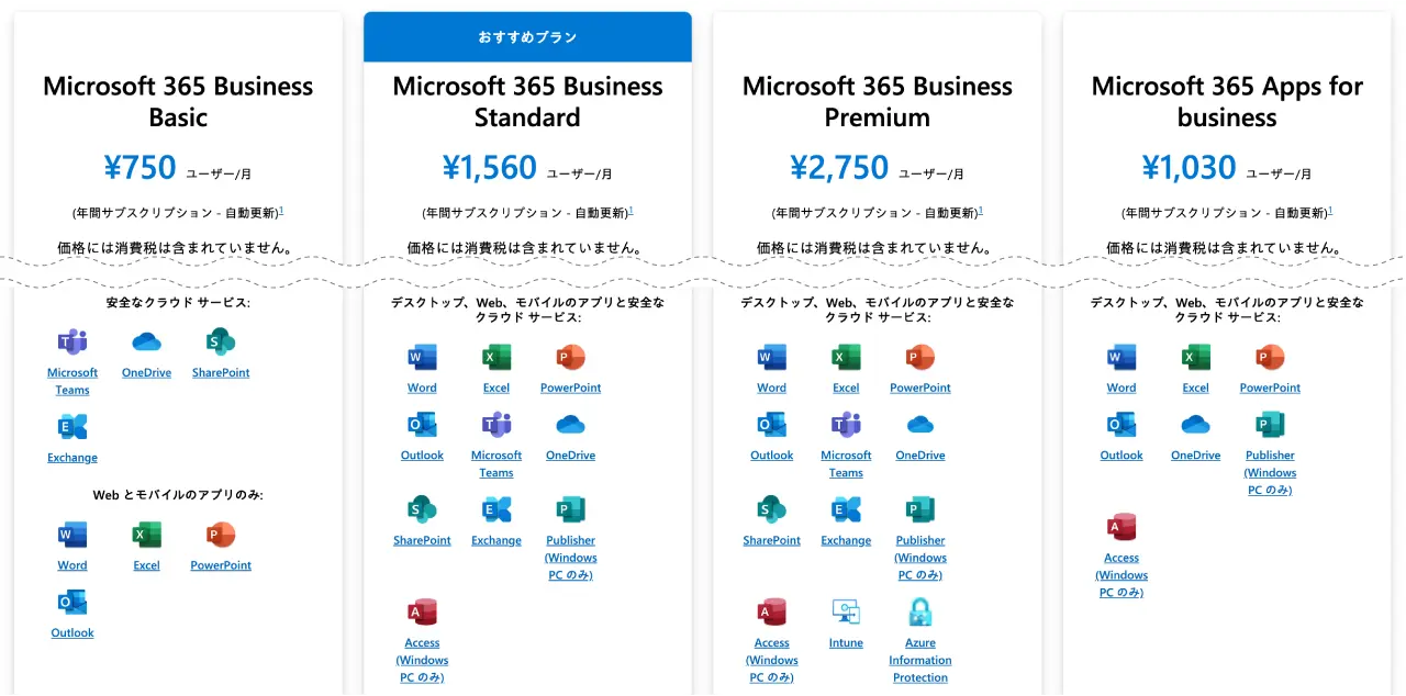 おすすめできるのは、「Microsoft 365 Business Standard」