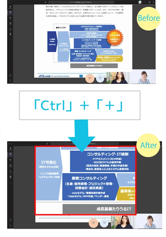 働き方を変える!Microsoft Teams活用のコツ