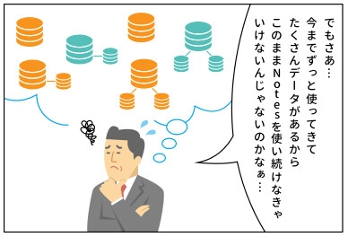 【MS365】NotesからMS365へ!マイグレーションを徹底サポート