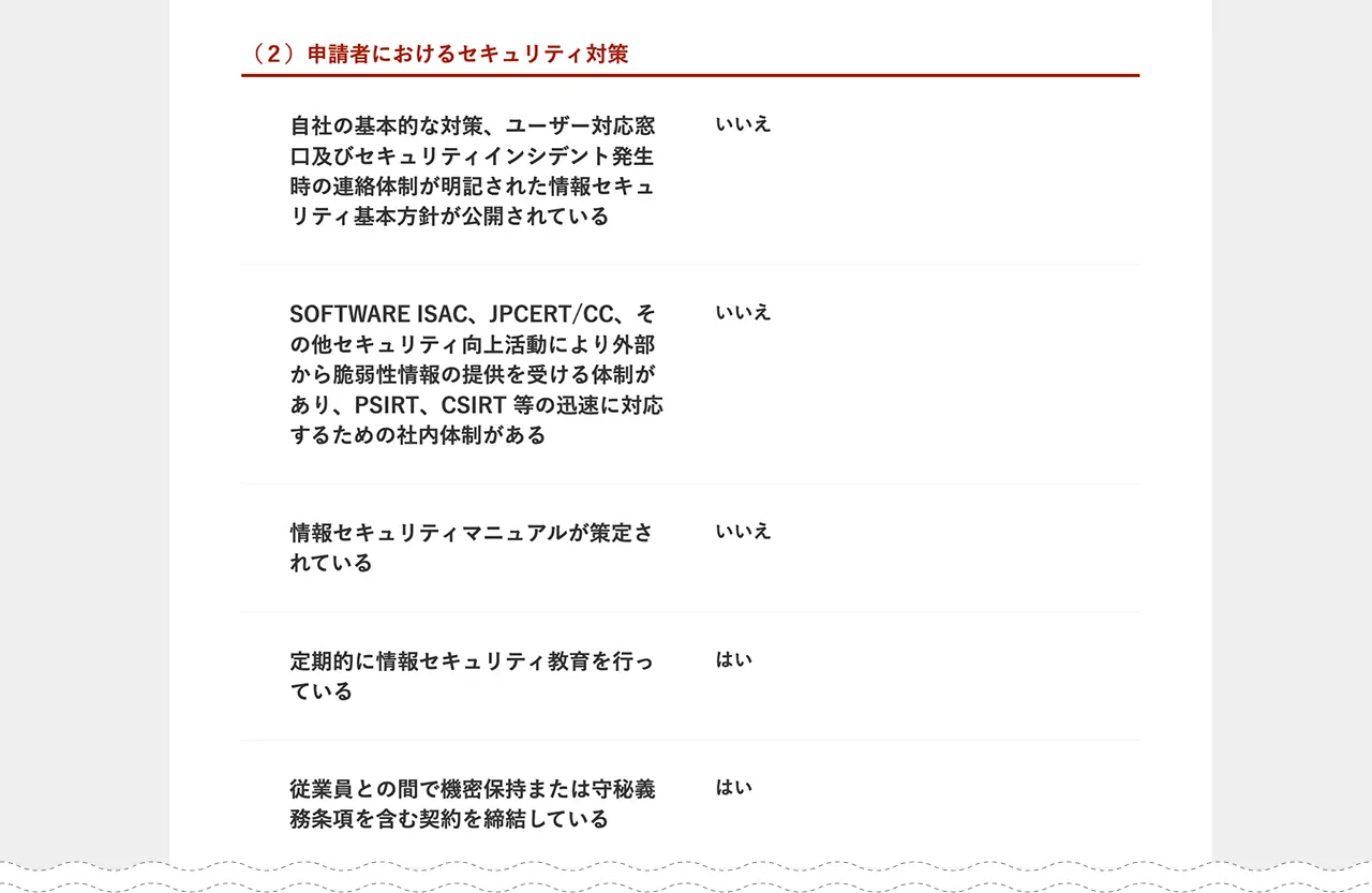 中小企業庁「Smart SME Supporter 情報処理支援機関検索」の検索結果