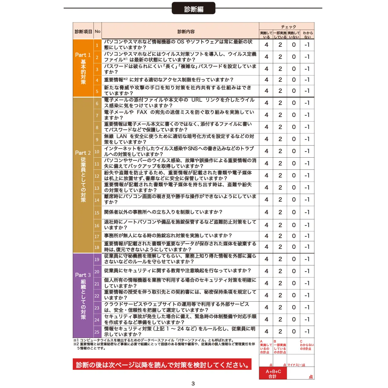 セキュリティ対策診断_５分でできる！自社診断 設問に回答（IPA）の診断項目の表