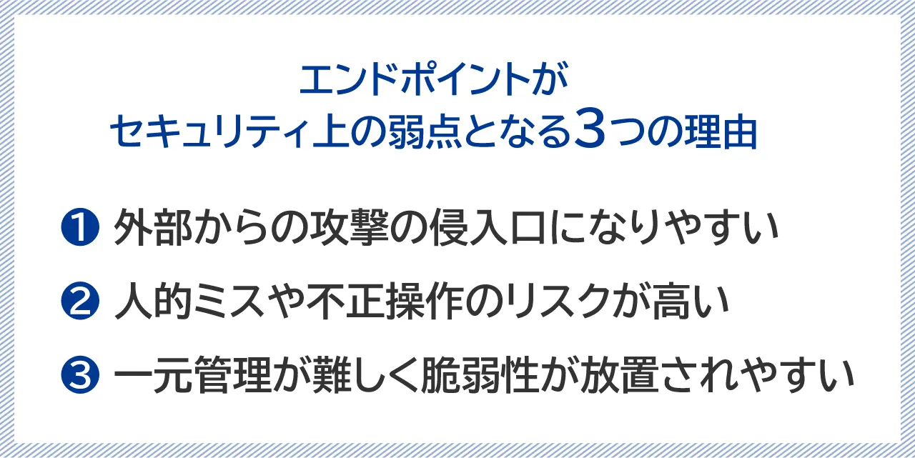 エンドポイントがセキュリティ上の弱点となる3つの理由