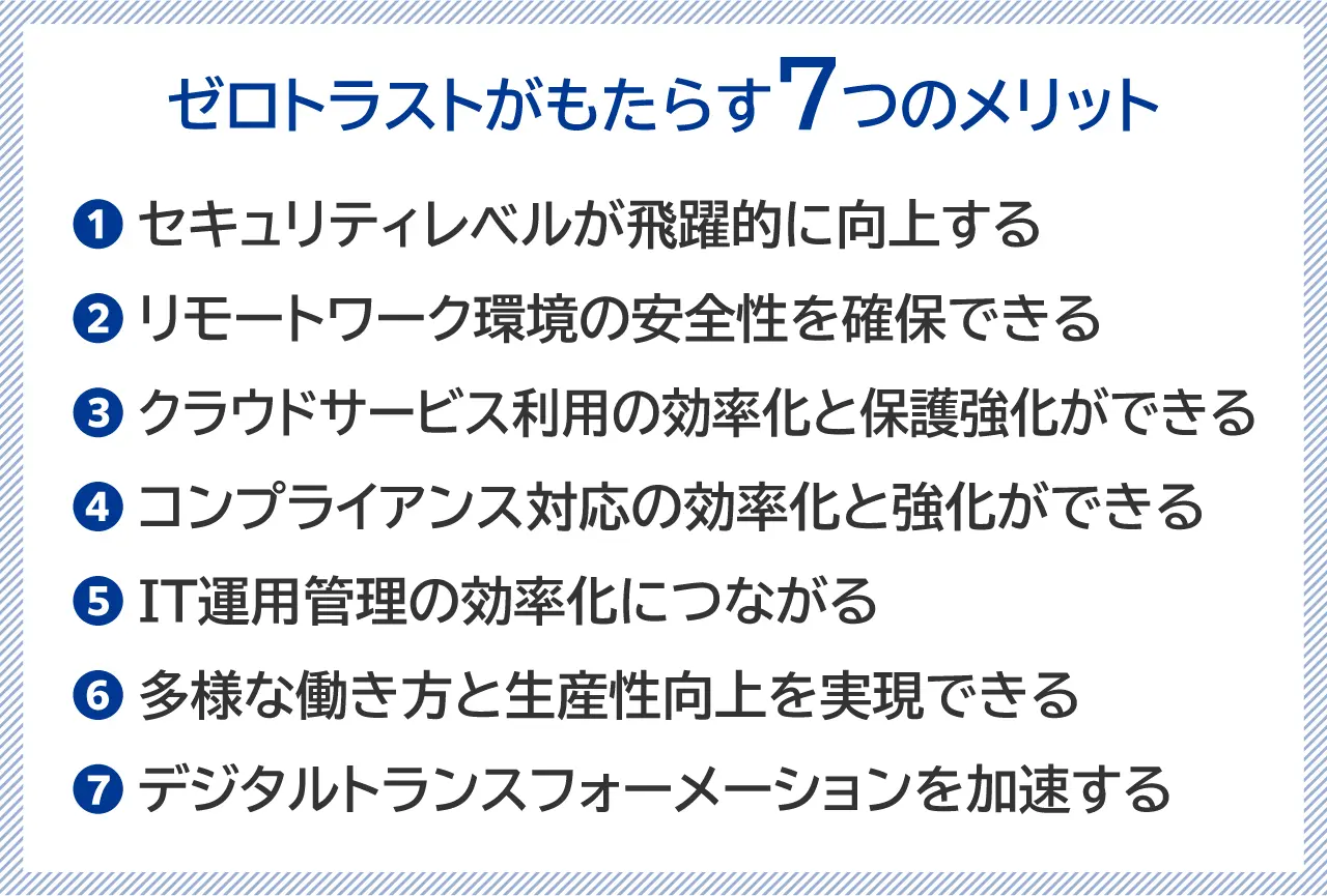 ゼロトラストがもたらす7つのメリットについての画像