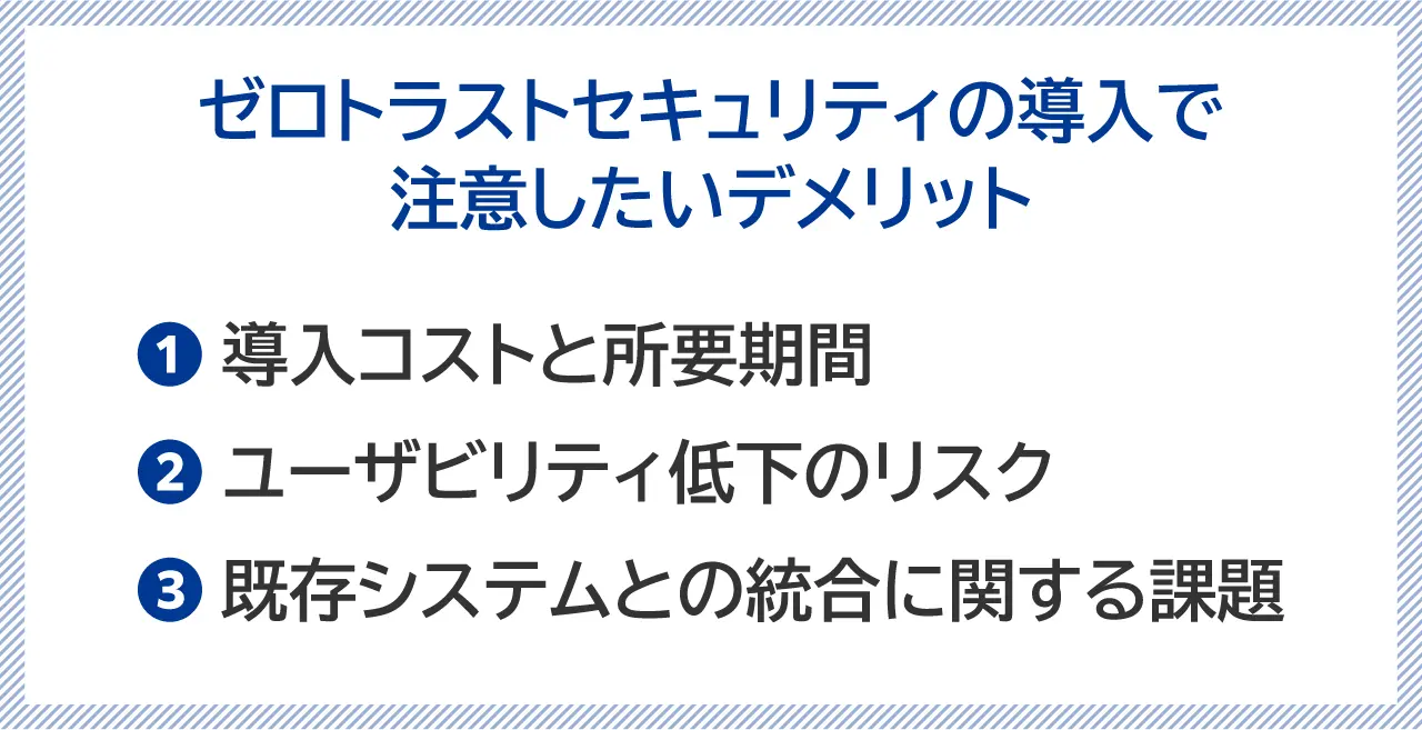 ゼロトラスト導入で注意したいデメリット3つの説明図