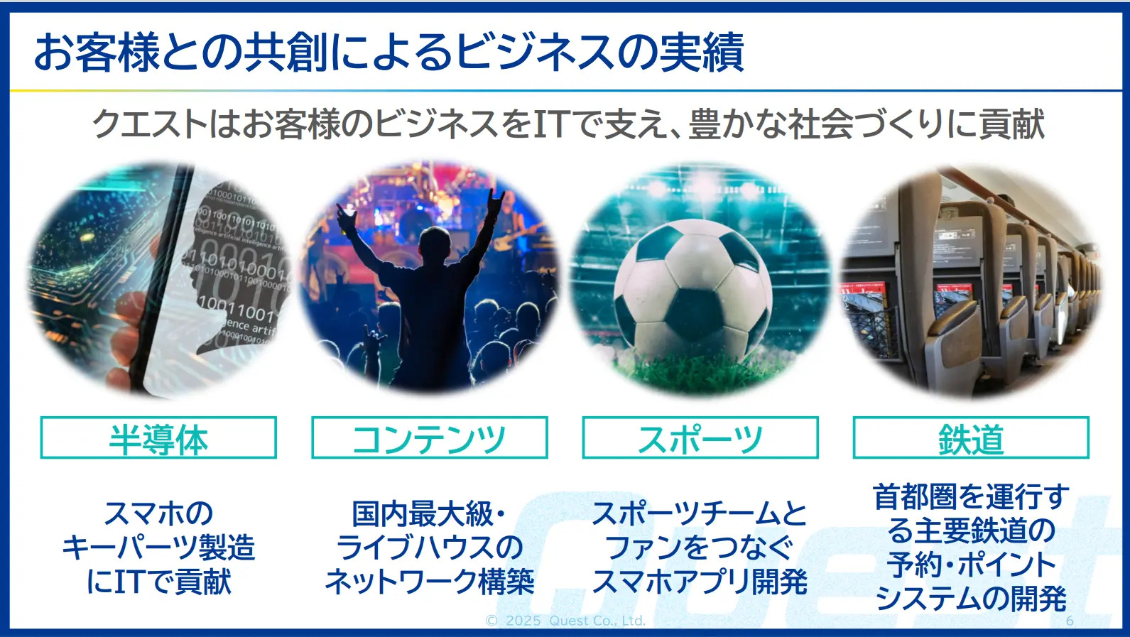 ③お客様との共創実績