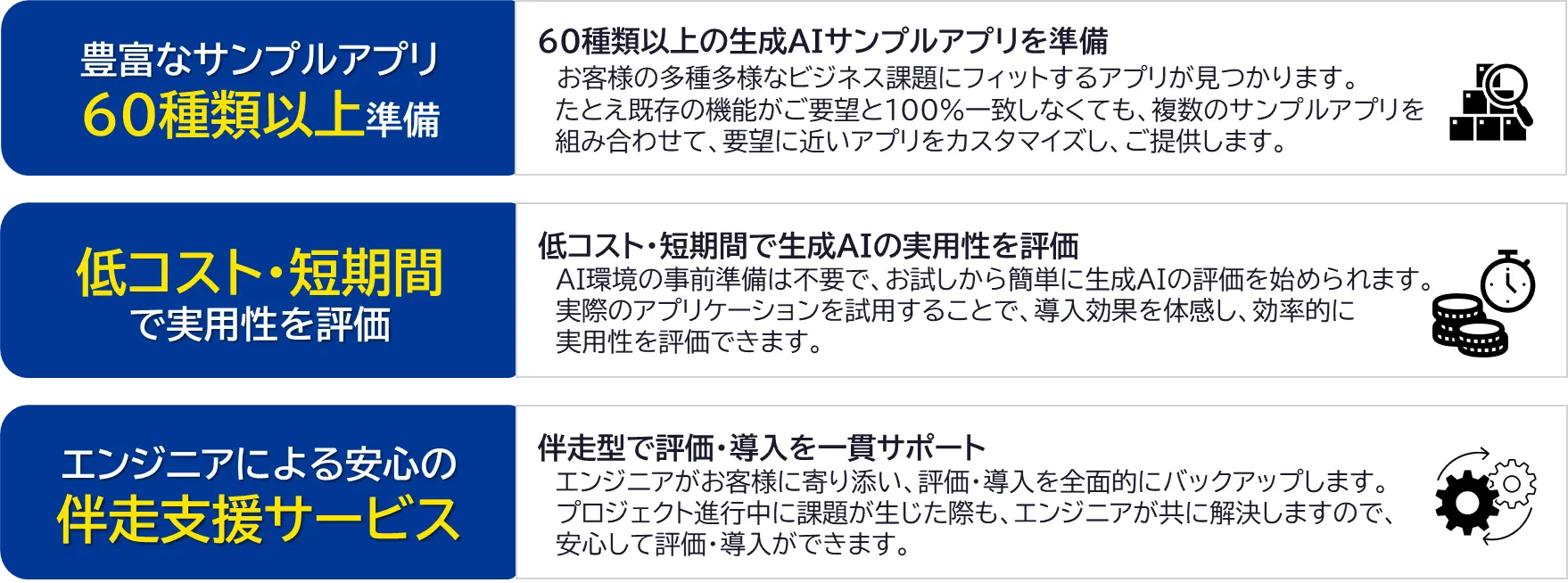 AI Studio特長
