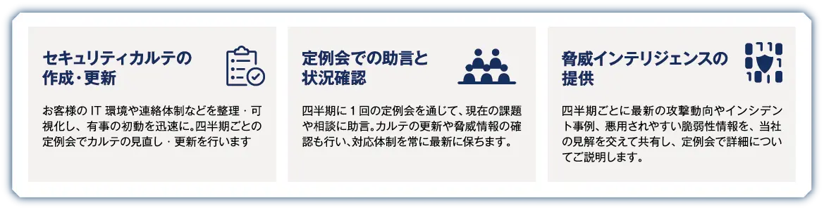 ”いざ”というときに備える、平時の支援