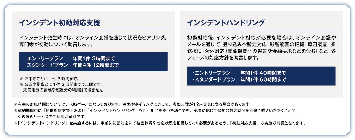 ”いざ”というときに動ける、有事の支援