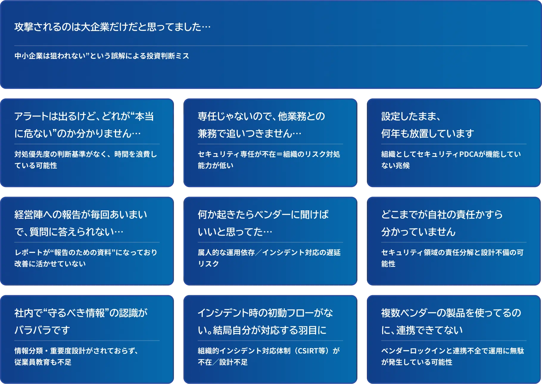 ユーザーのお悩み声一覧画像
