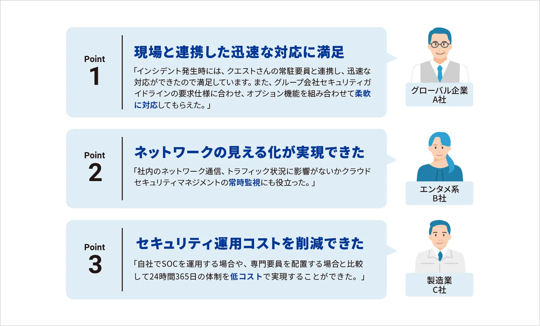 サービス利用者からの評価ポイント